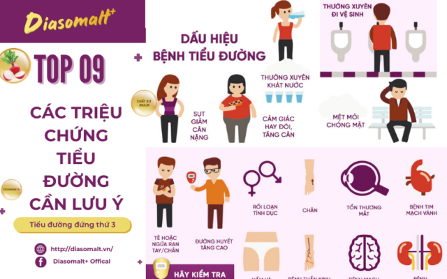 TOP các triệu chứng tiểu đường