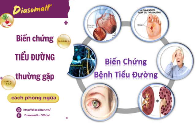 Cac-bien-chung-tieu-duong-thuong-gap-va-cach-phong-ngua-hieu-qua